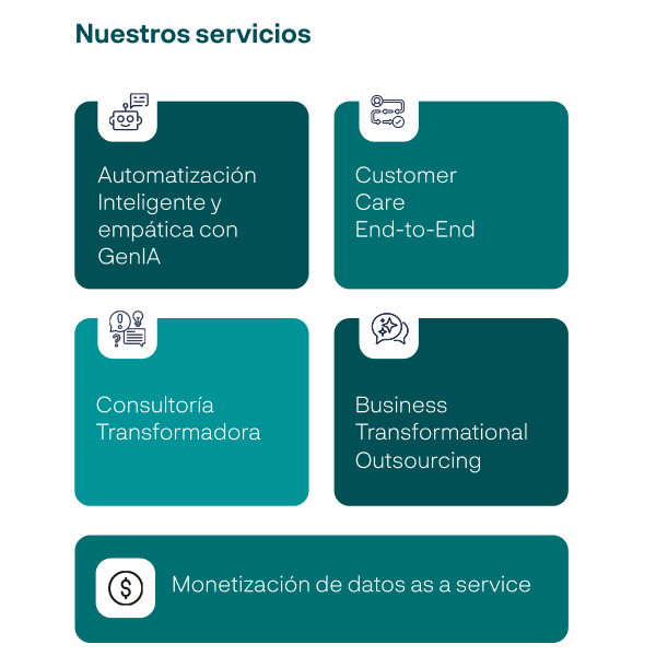 Contenido disponible en TV, laptop, tablet y móvil